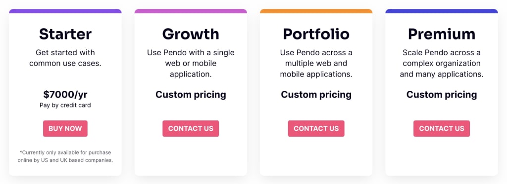 Image from Pendo's pricing page