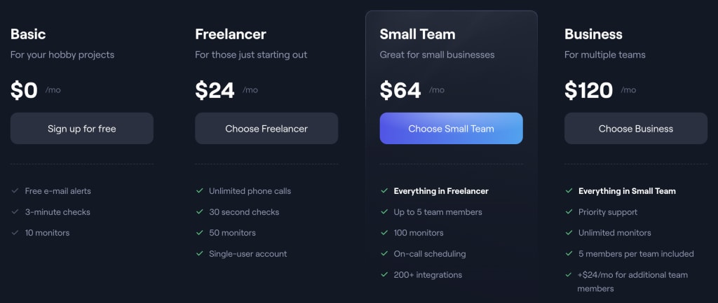 better-uptime-pricing
