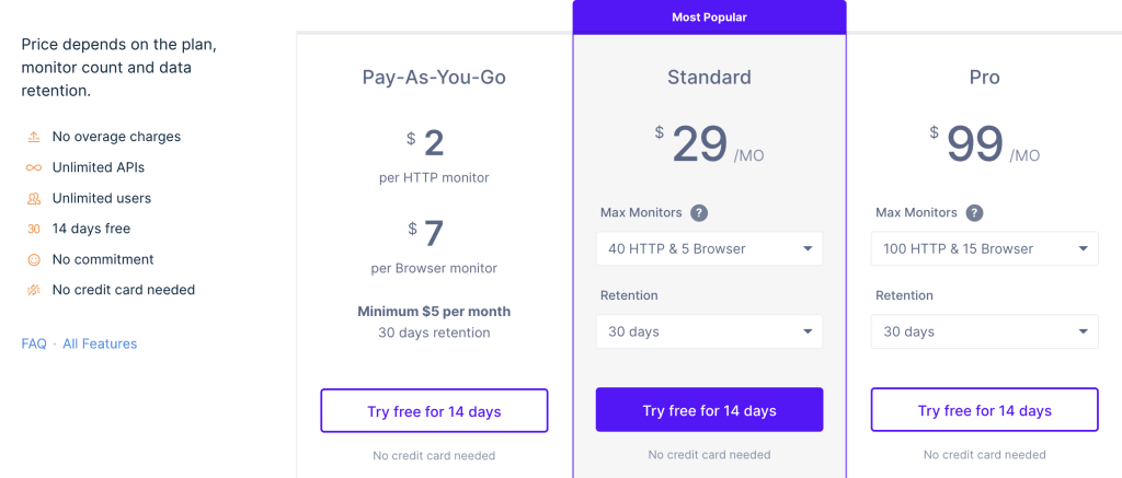 sematext-pricing