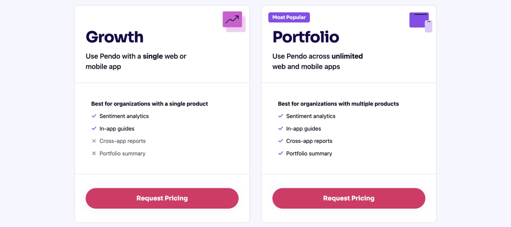 pendo request pricing
