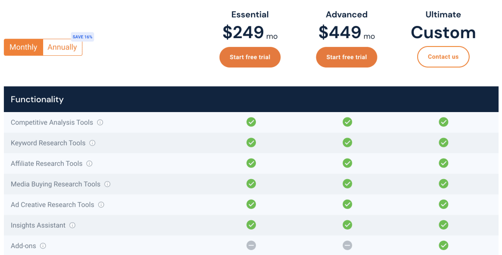 Similarweb review cost