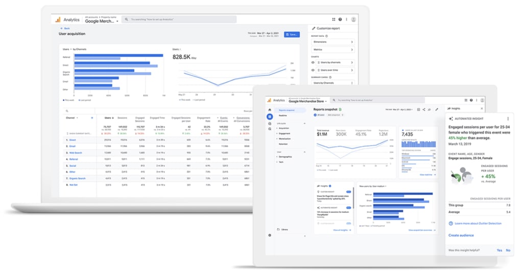 Images of Google Analytics interfaces