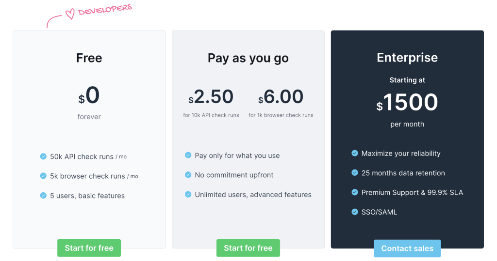 checkly-pricing