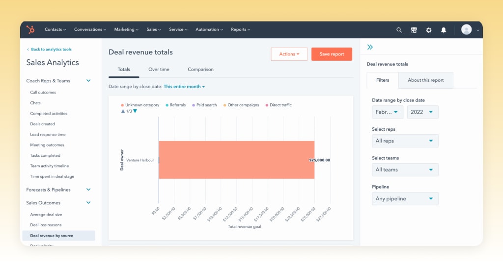 Reporting dashboards in HubSpot