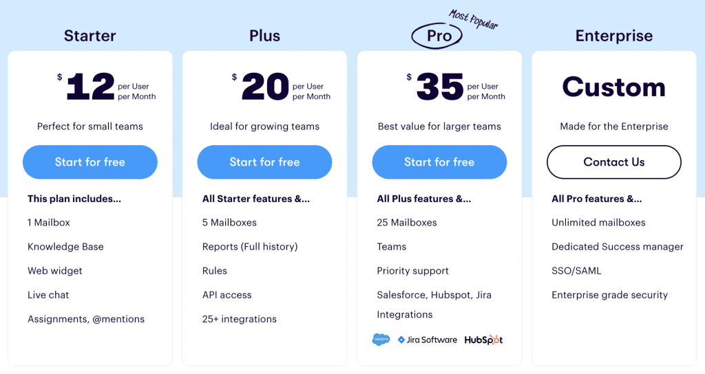 groove-pricing