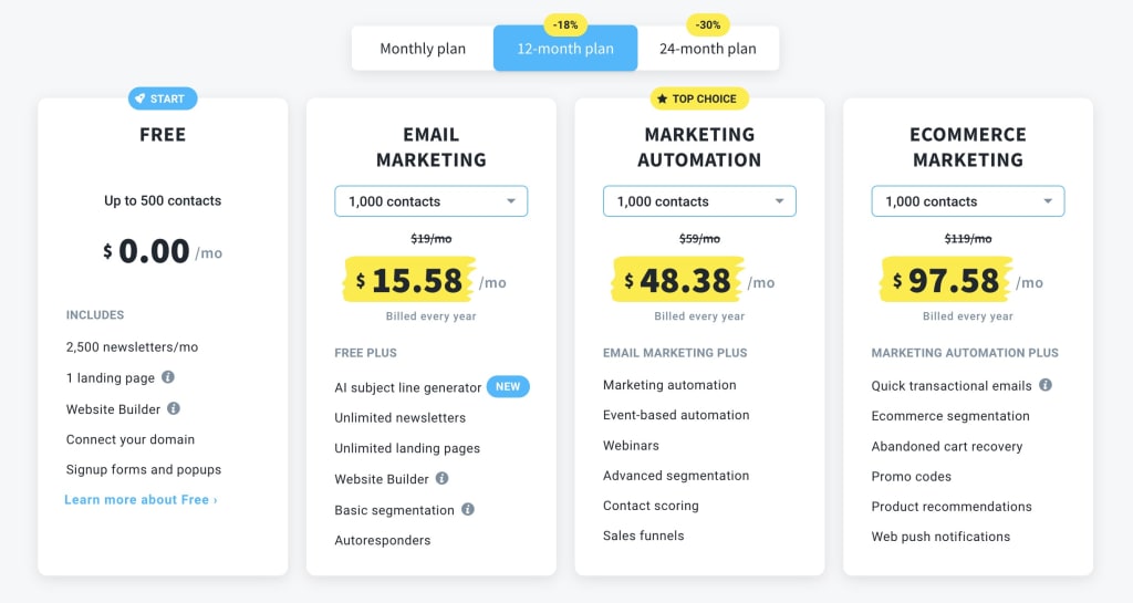 getresponse pricing webflow email marketing