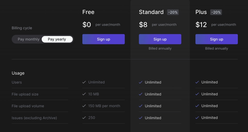Linear pricing information