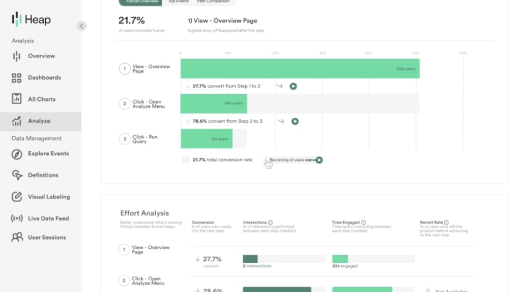 Screenshot of SaaS analytics tool, Heap