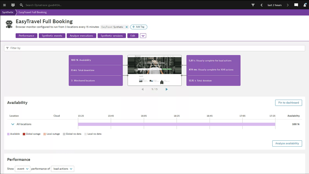 dynatrace-website-app-monitoring-tool