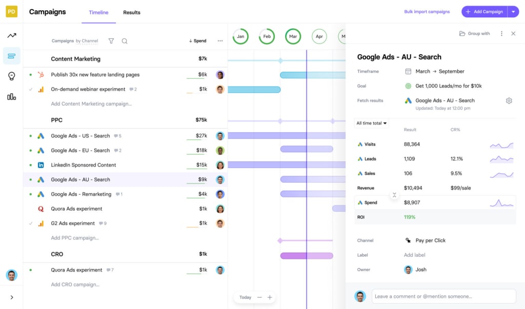 Screenshot of TrueNorth's timeline tool for content analytics