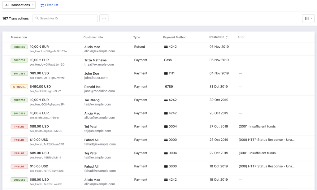 10 SaaS Subscription Billing Software Platforms Compared