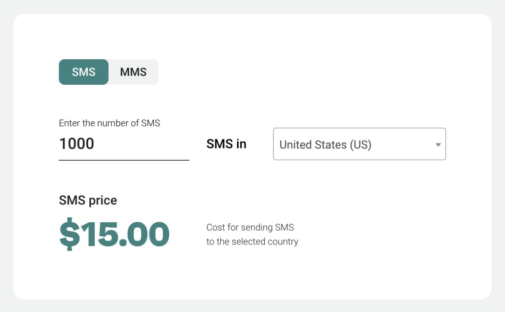 omnisend sms pricing