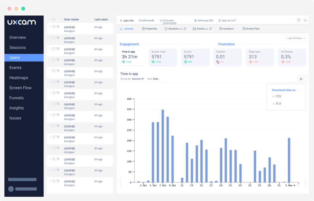 Screenshot of SaaS analytics tool, UXCam