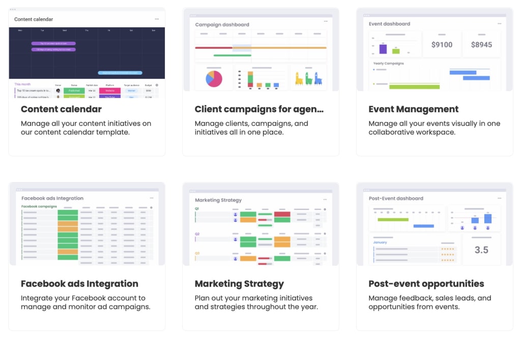 monday.com templates ultimate SaaS MarTech stack