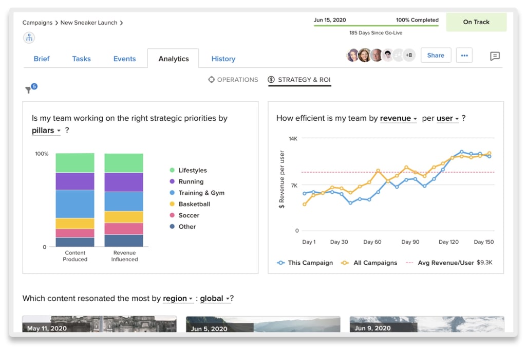 Screenshot of Optimizely Content Marketing for marketing copy production and analytics