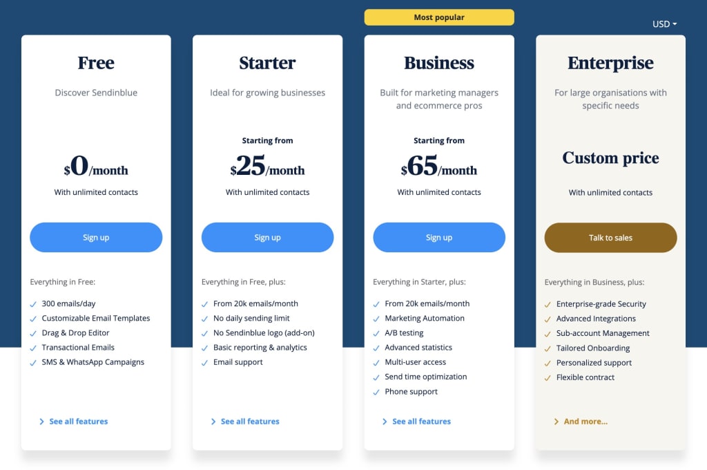 sendinblue pricing saas email marketing
