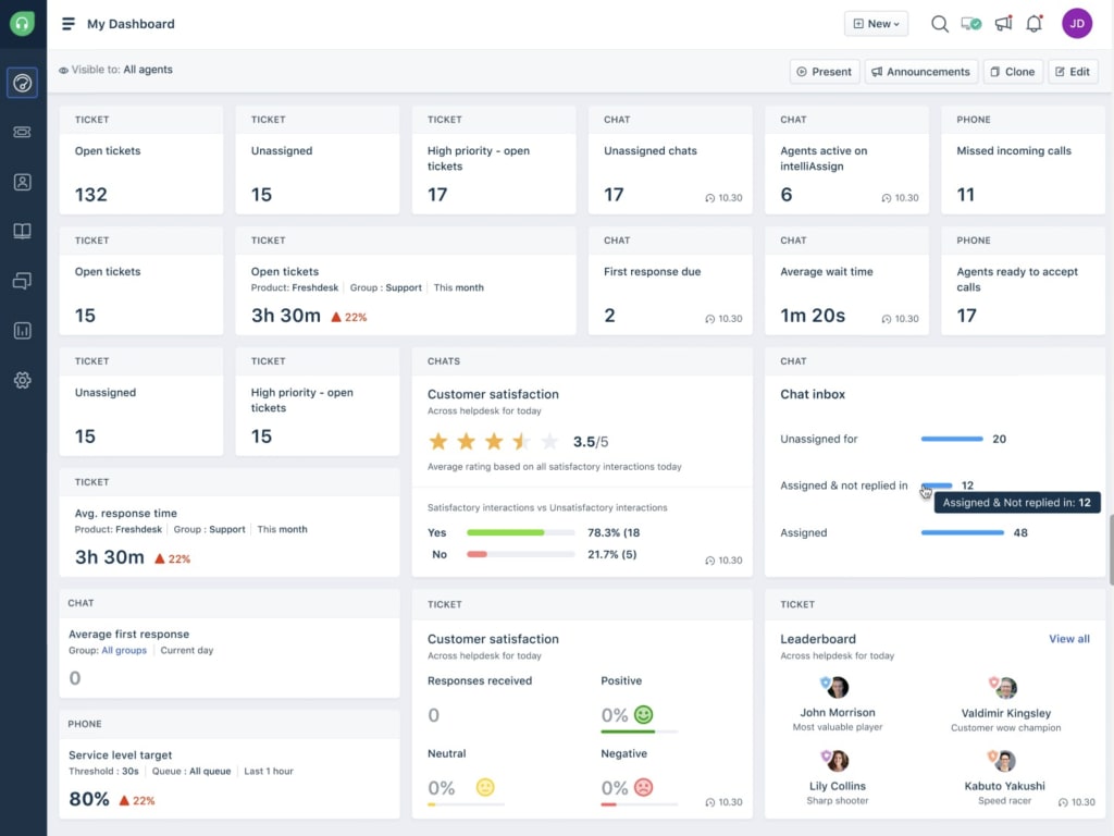 Screenshot of Freshdesk software