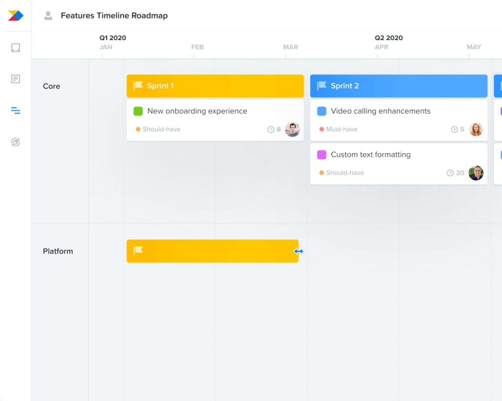 Screenshot of the timeline view in Productboard