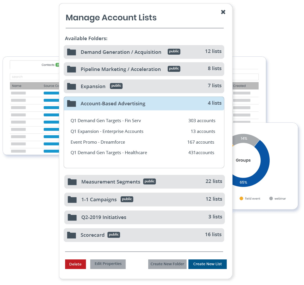10 Best ABM Tools for Account Based Marketing in 2024