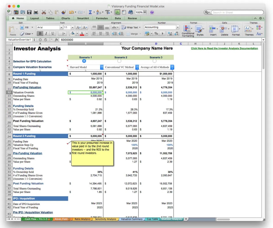 BizPlanBuilder financial models