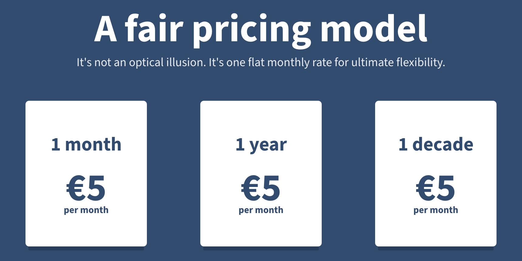 Mullvad pricing