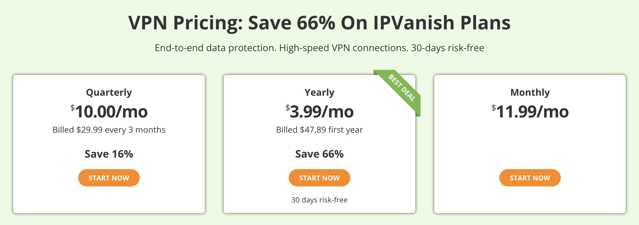 IPVanish pricing