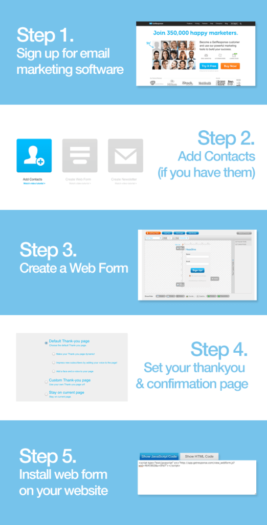 Starting a newsletter