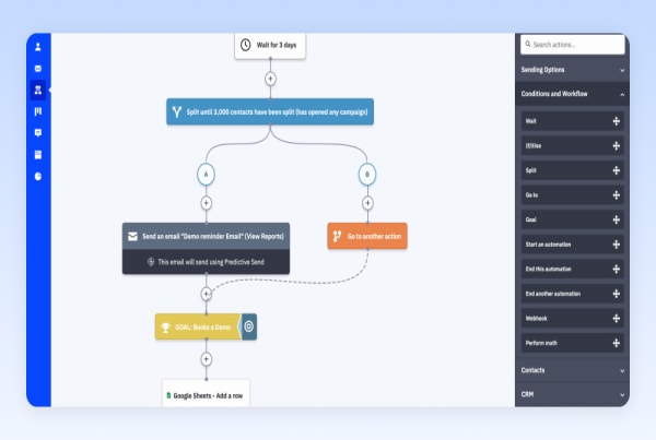 Split actions in an ActiveCampaign automation