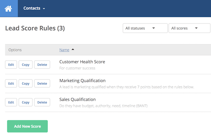 Active Campaign How To Import A Template Things To Know Before You Get This