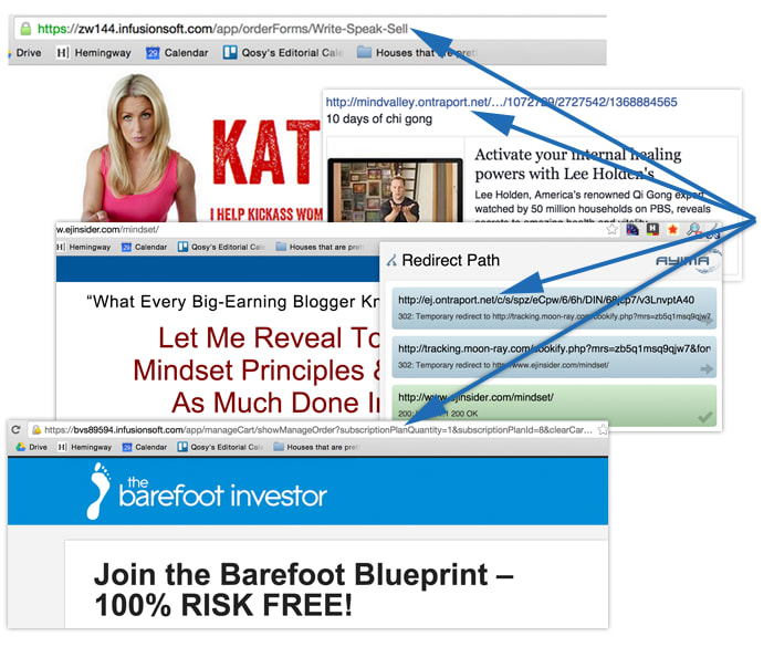 Marketing automation for information products