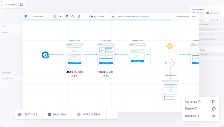 11 Best Go-to-Market Strategy Building Tools