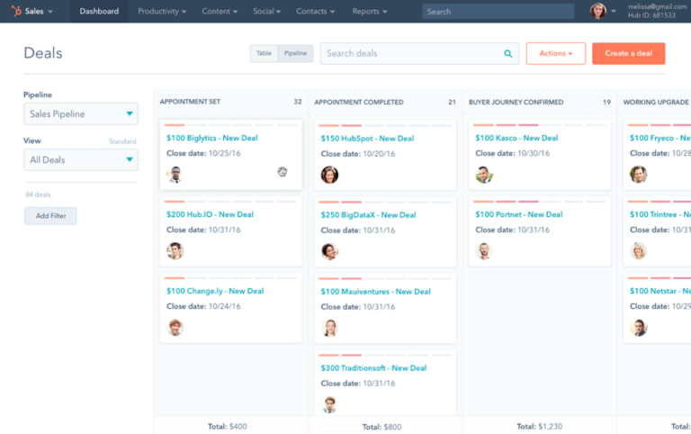 hubspot dashboard