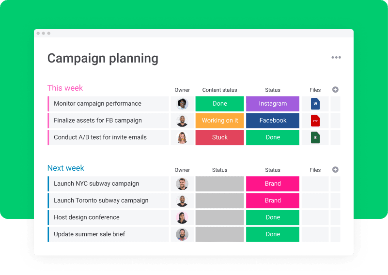 monday.com ultimate SaaS MarTech stack