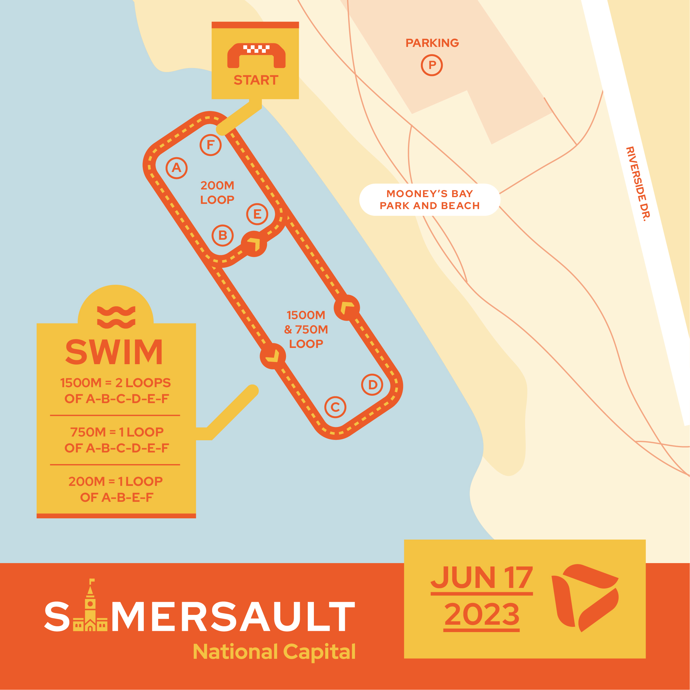 Swim Course