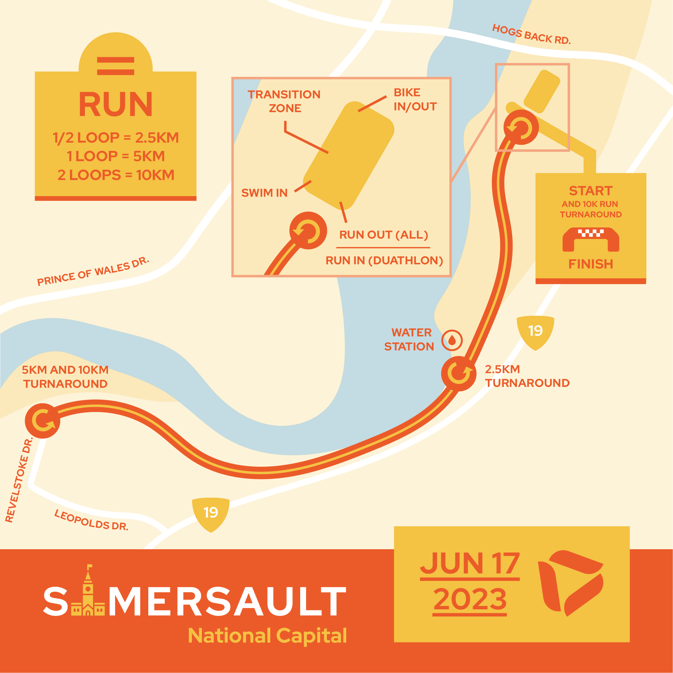 Run Course