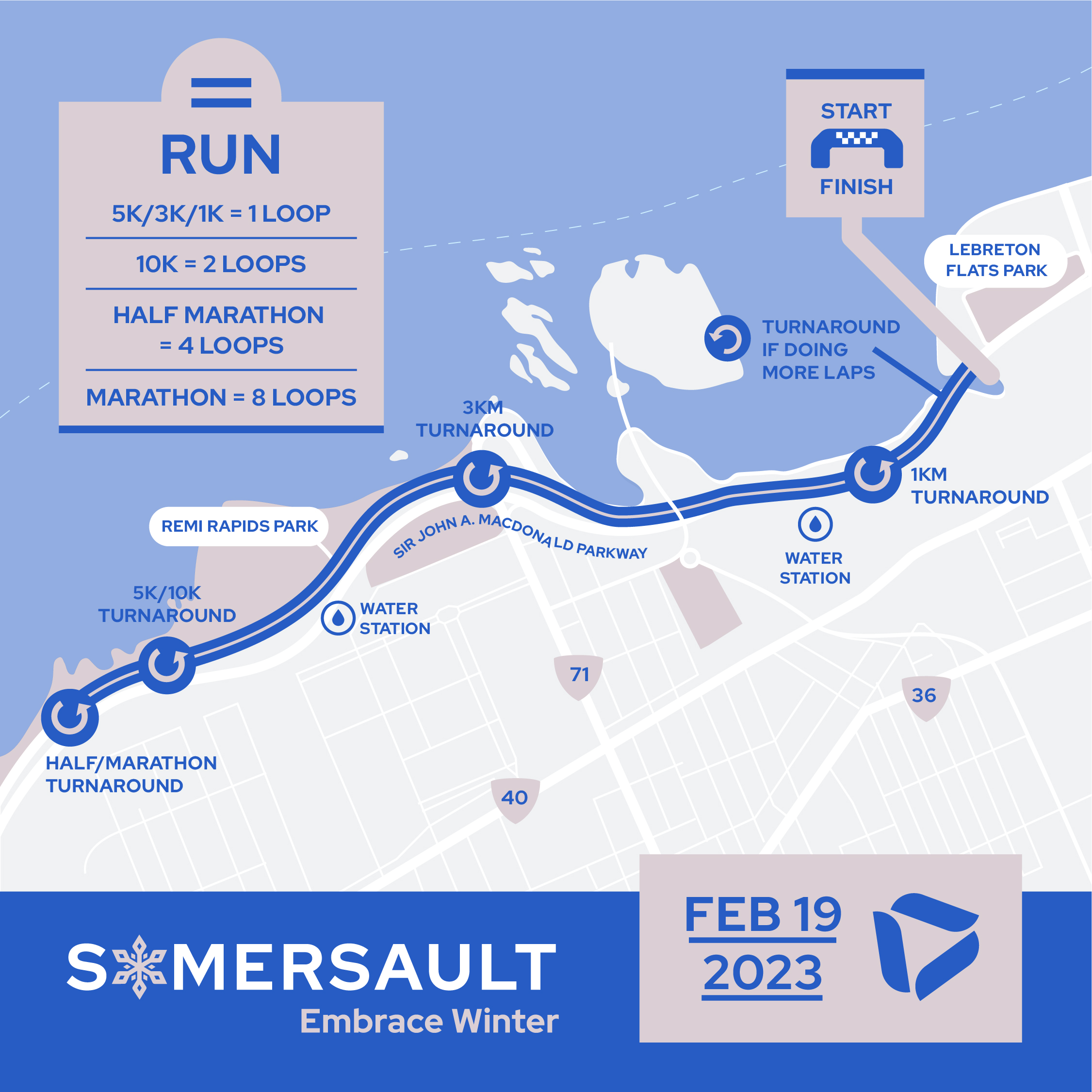 Course Map