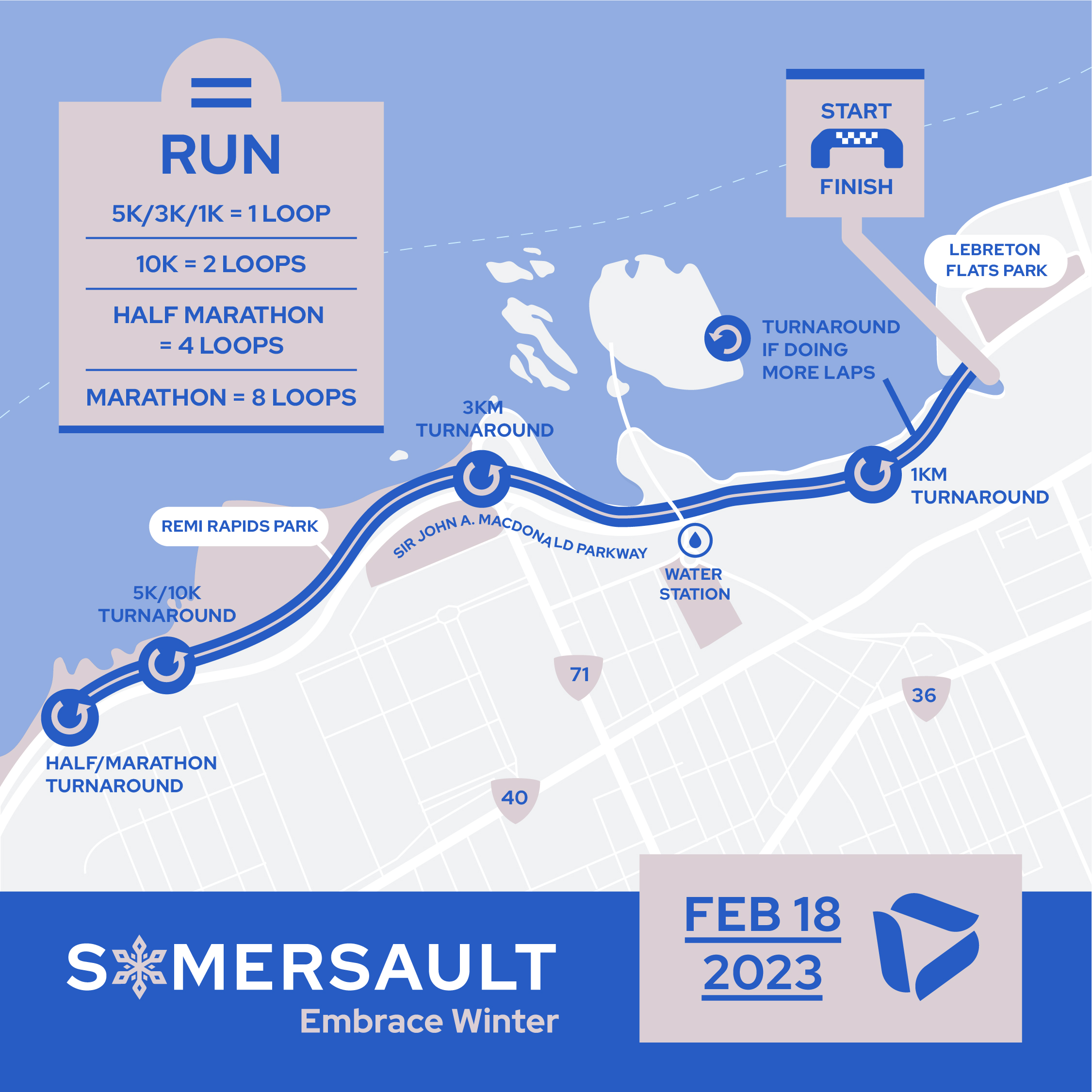Course Map
