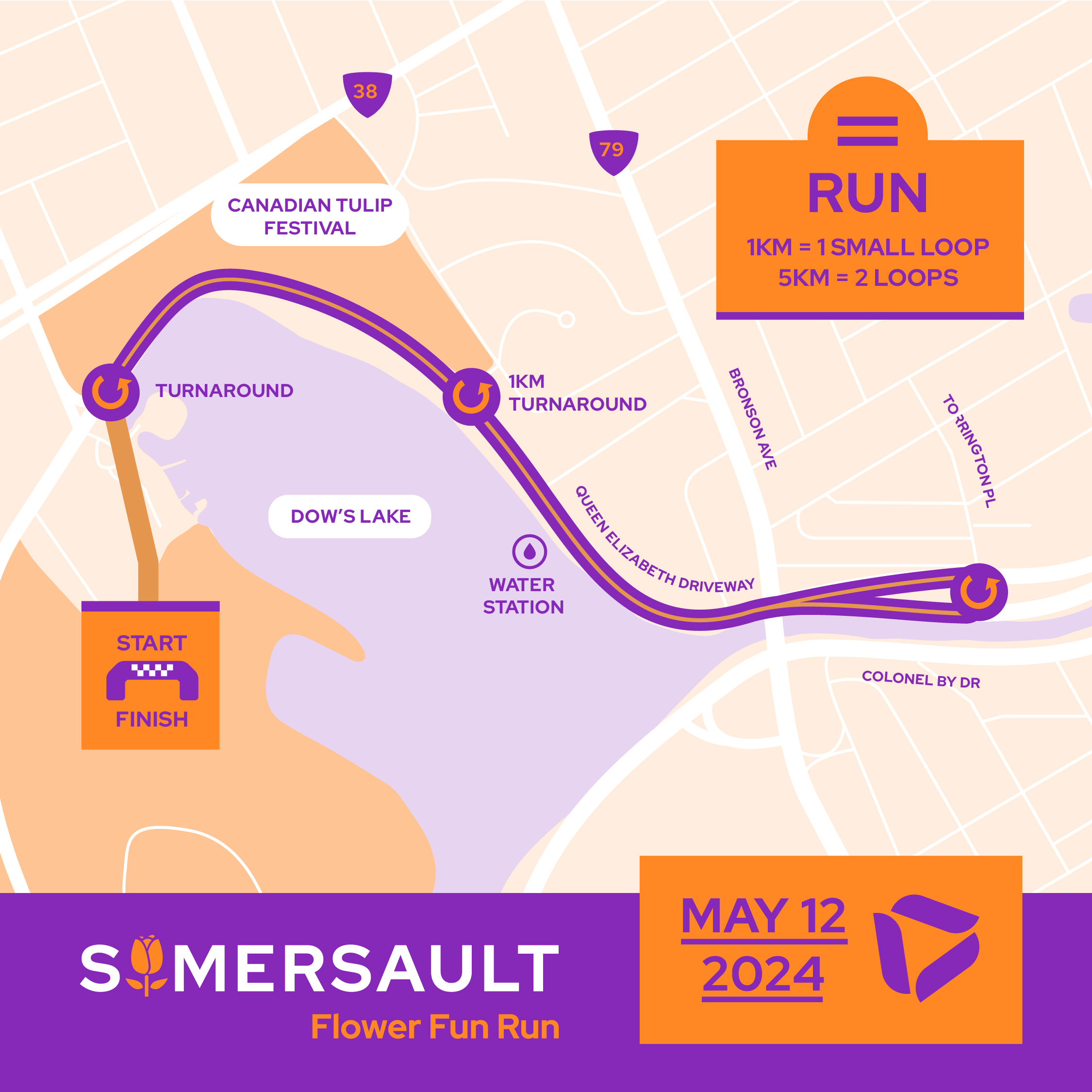 Course Map