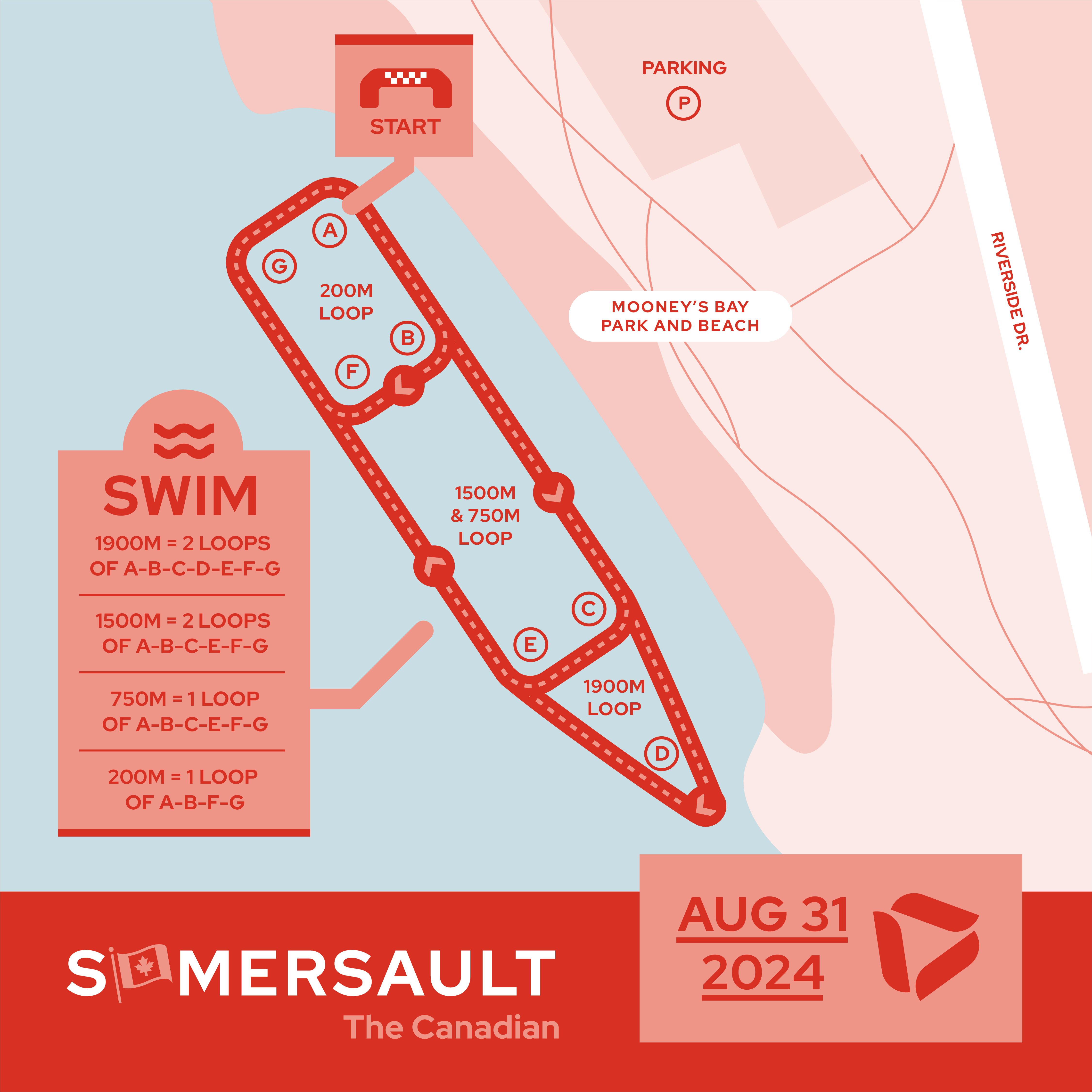 Swim Course