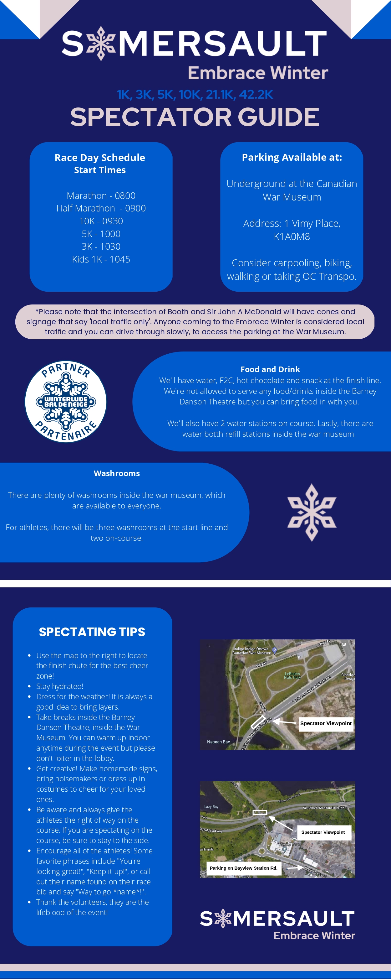 Spectator Guide