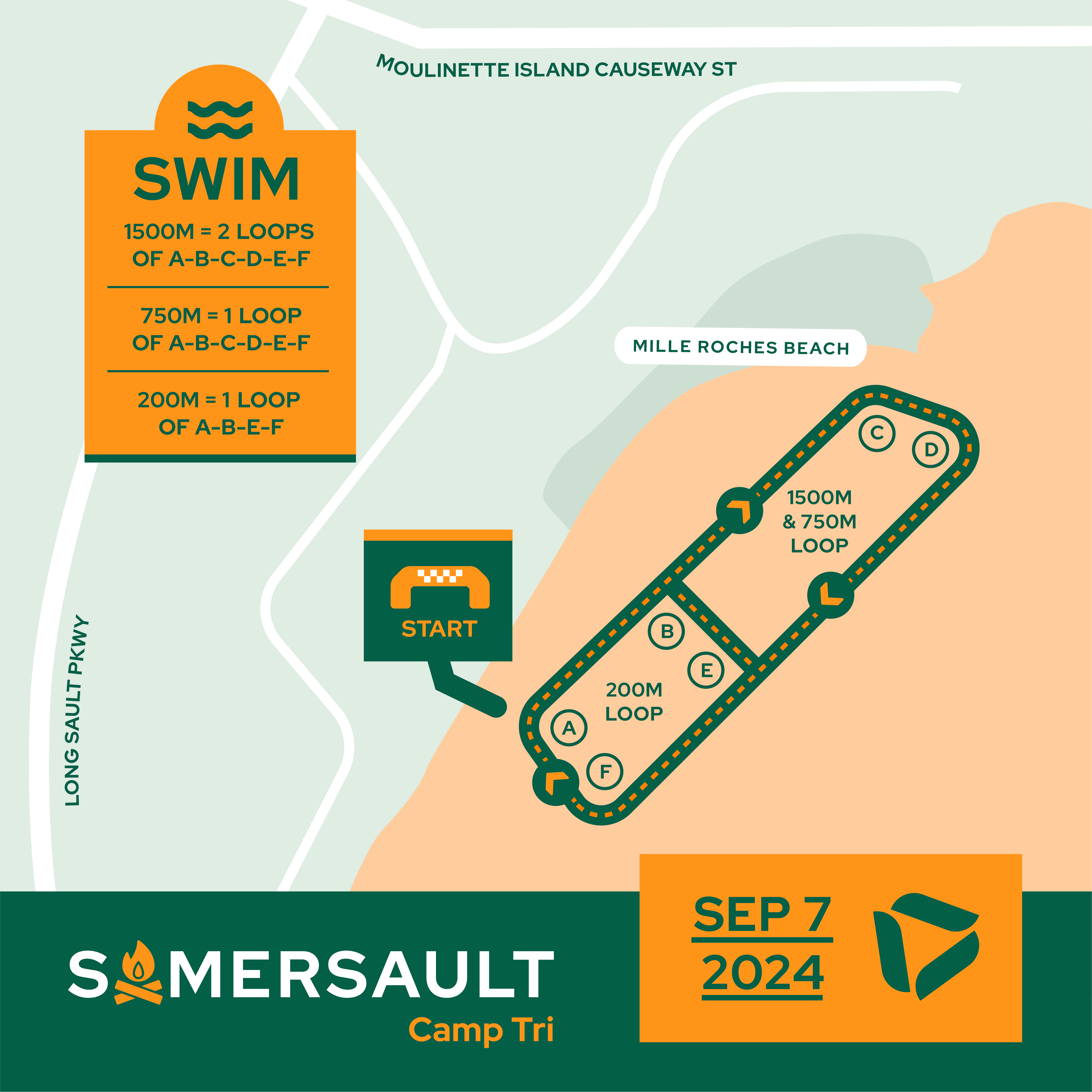 Swim Course