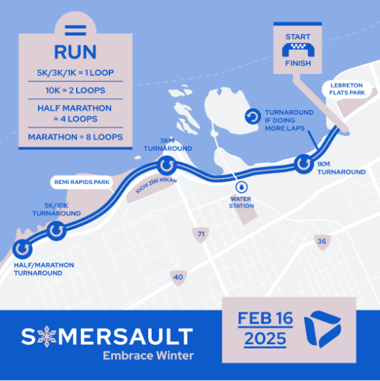 Course Map