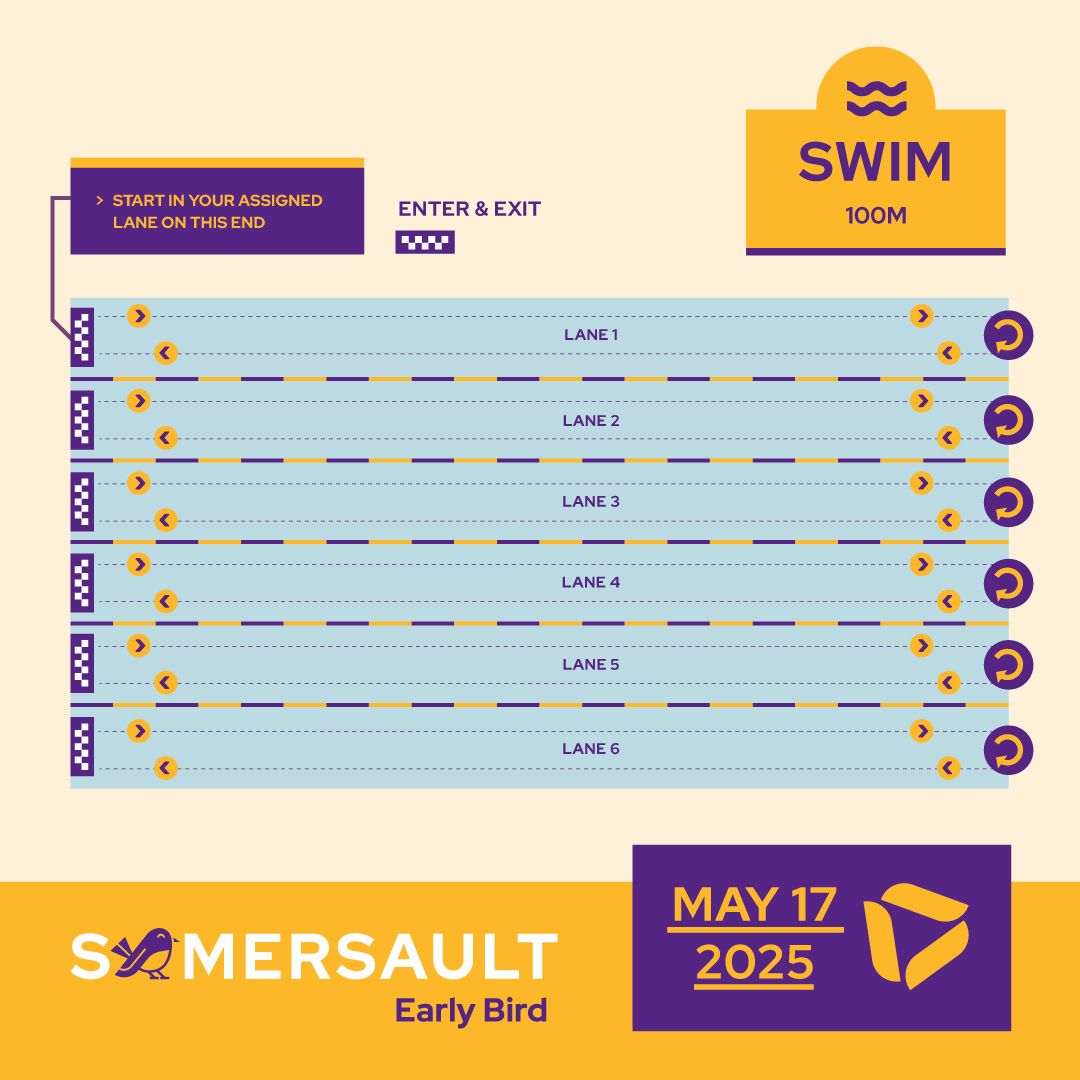 100m Swim Course Map