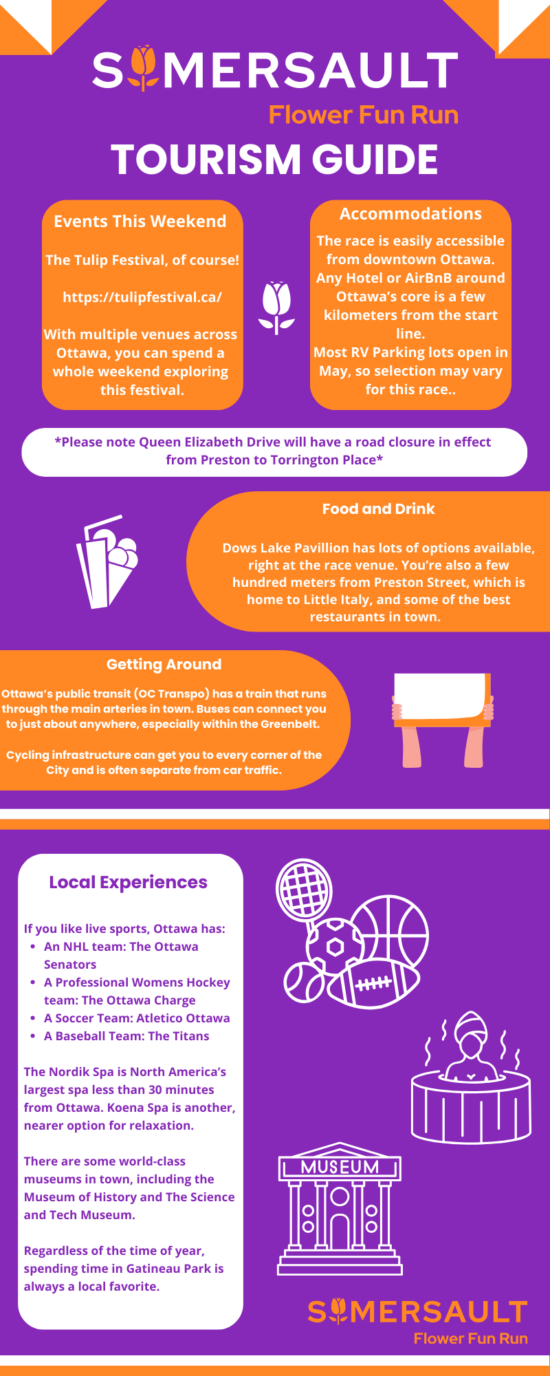 Guide du tourisme