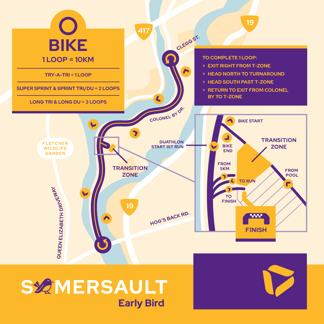 Carte du parcours vélo