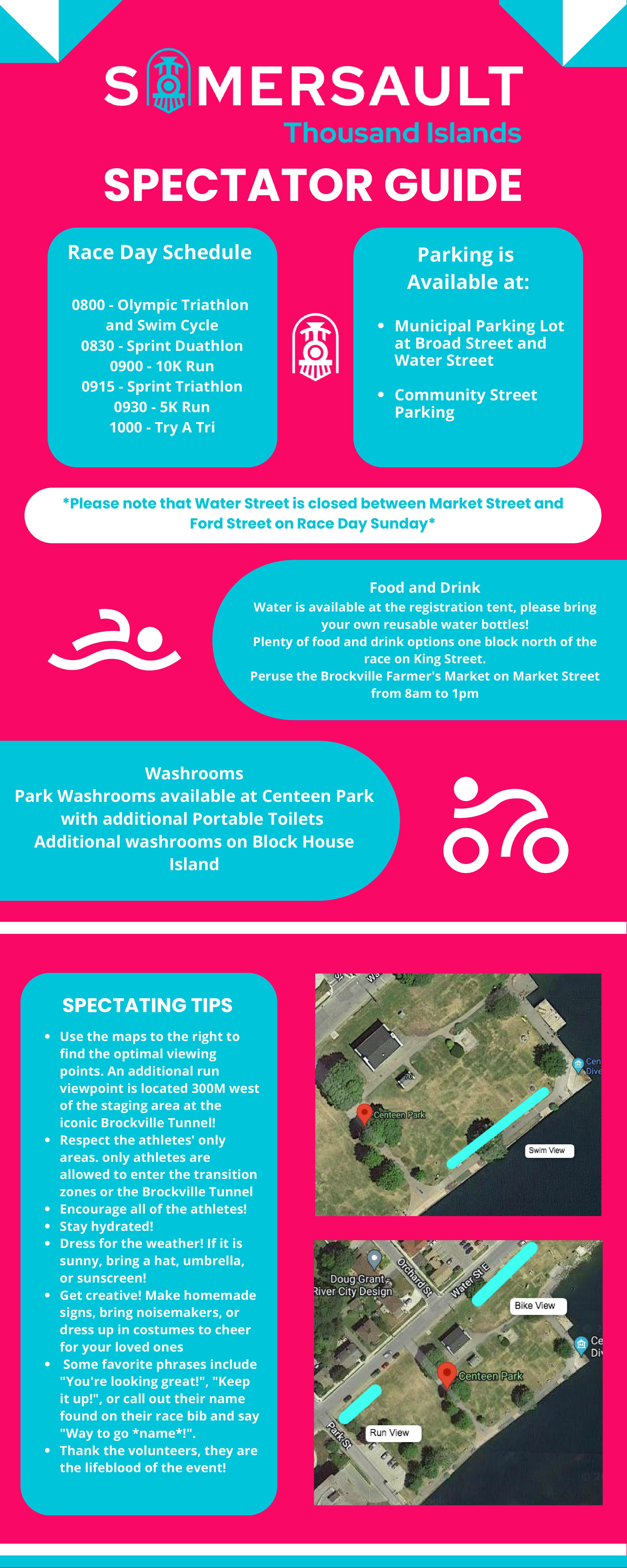Spectator Guide
