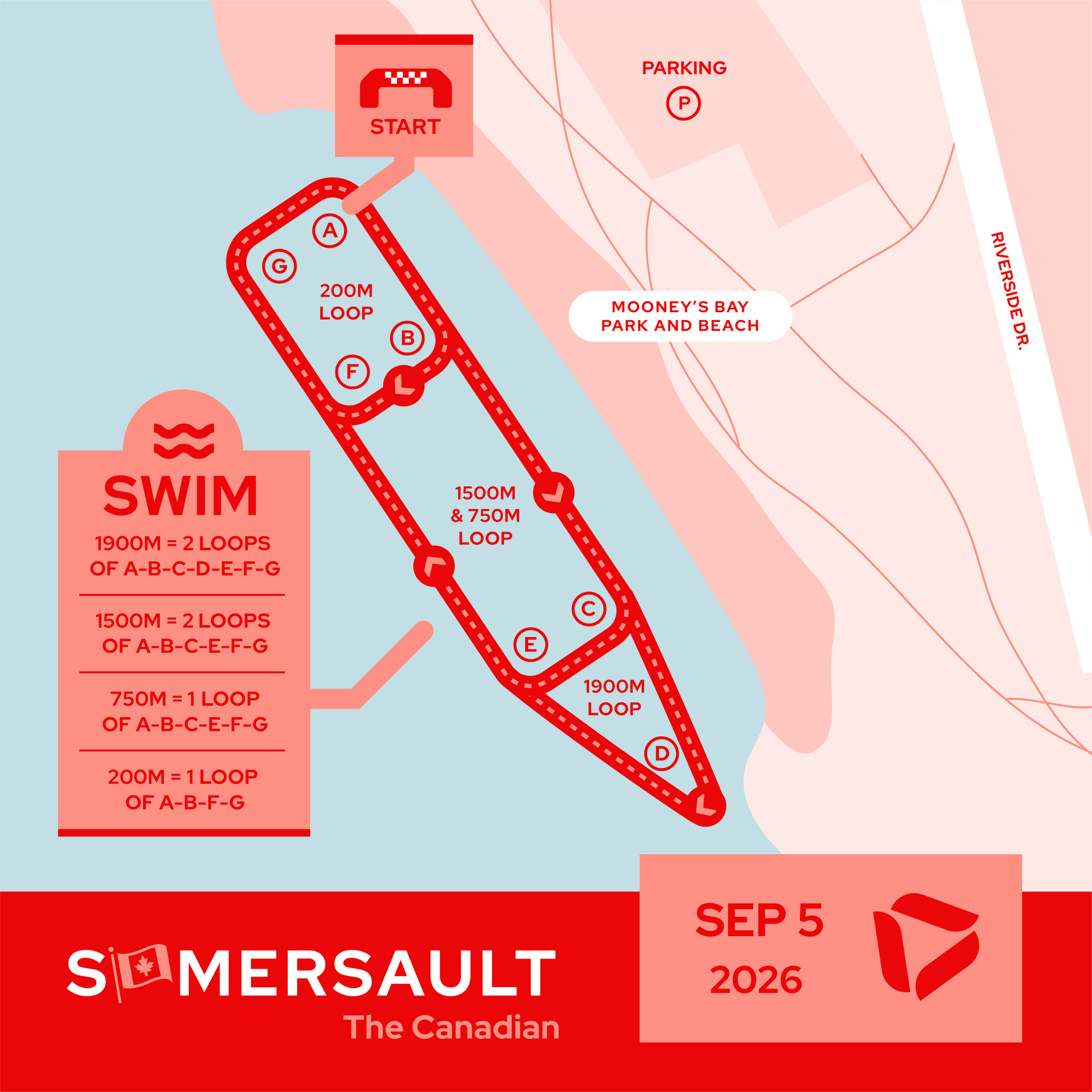 Swim Course Map