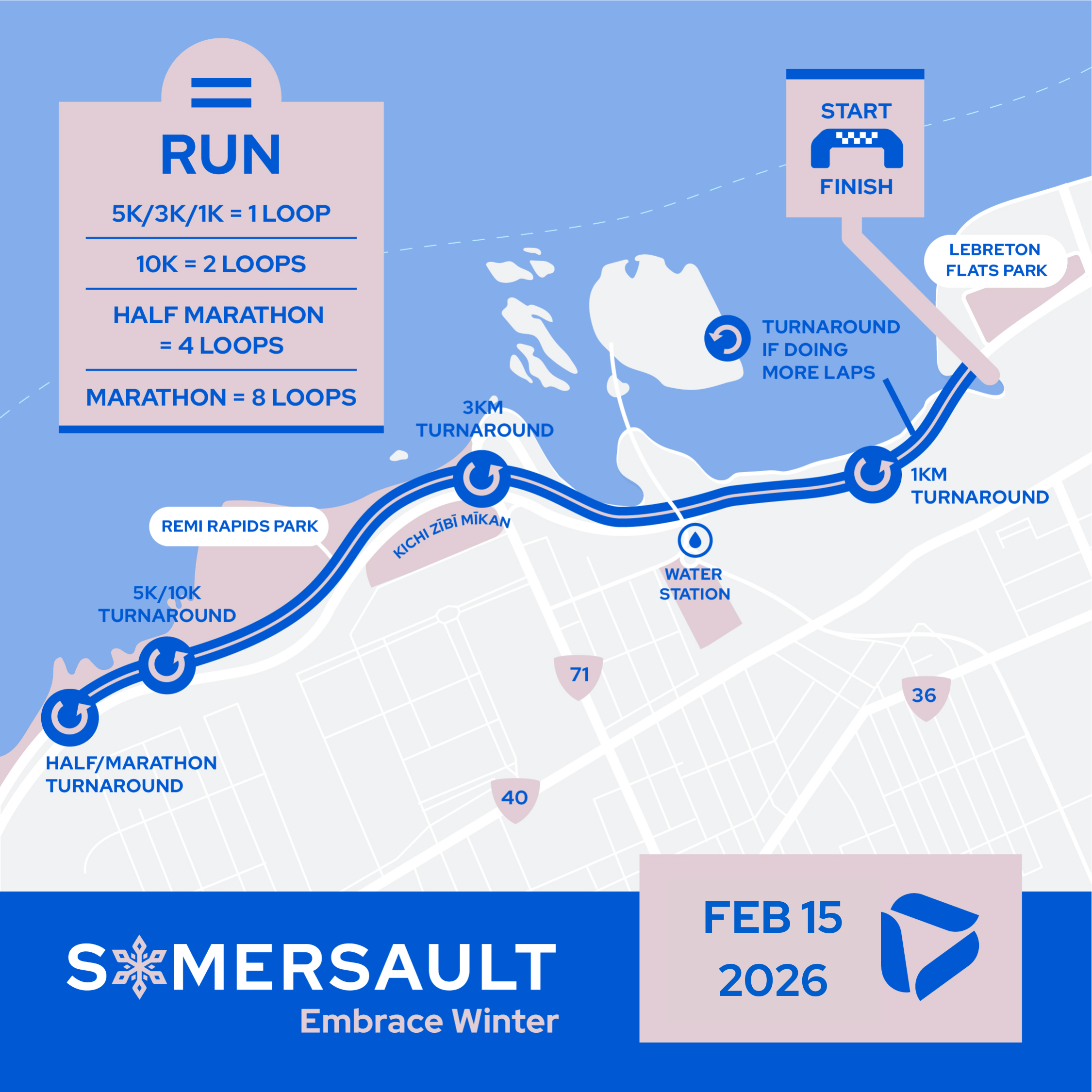 Course Map