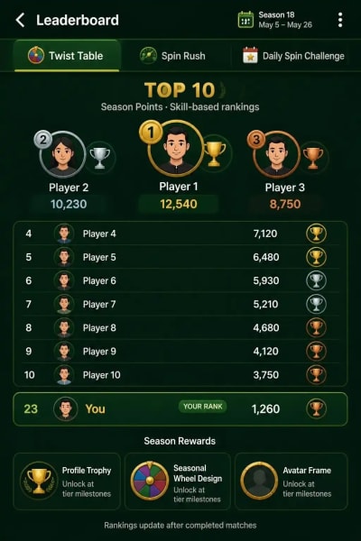 SPIN RUMMY screenshot 6 - gameplay preview