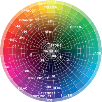 Color.Me Fargekart NYTT
